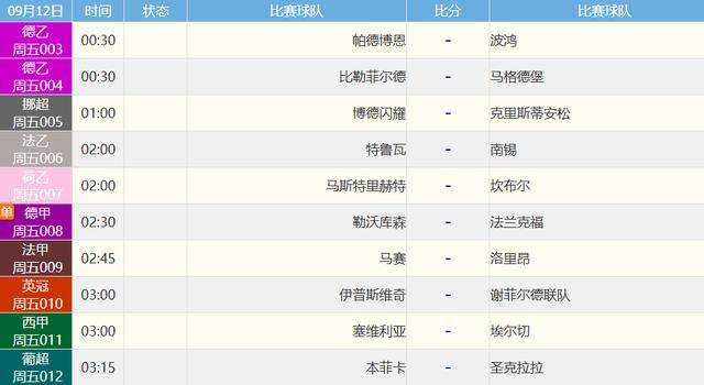 法甲冲刺阶段走向成谜，法兰克福调整名单，引发热议，年轻球员得到机会的简单介绍